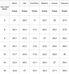 A size chart table with columns labeled Waist, Hip, Front Rise, Bottoms, Inseam, and Outseam, and rows numbered 4 through 16 under the heading Size Chart (INCH).