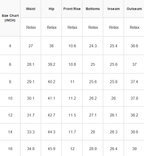 A size chart table with columns for Waist, Hip, Front Rise, Bottoms, Inseam, and Outseam in inches, labeled by sizes 4 through 16 under the heading Size Chart (INCH).